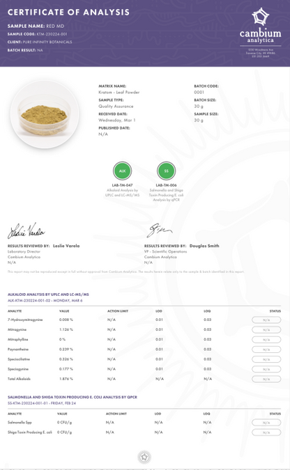Pure Infinity Kratom Capsules - 250ct - White Maeng Da
