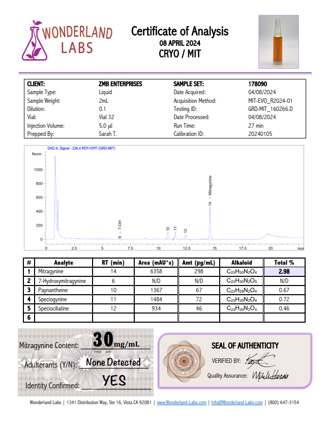 Cryo Kratom Gold Extract 7ml Ampules