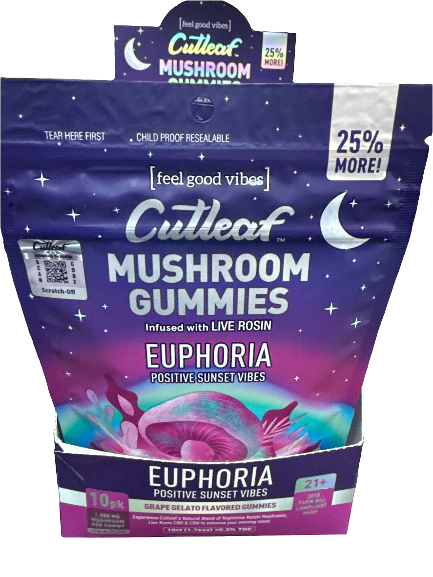 Cut, leaf mushroom, gummy‘s euphoria ￼